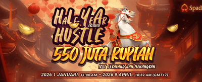 Mainkan Mega777 Slot Sekarang